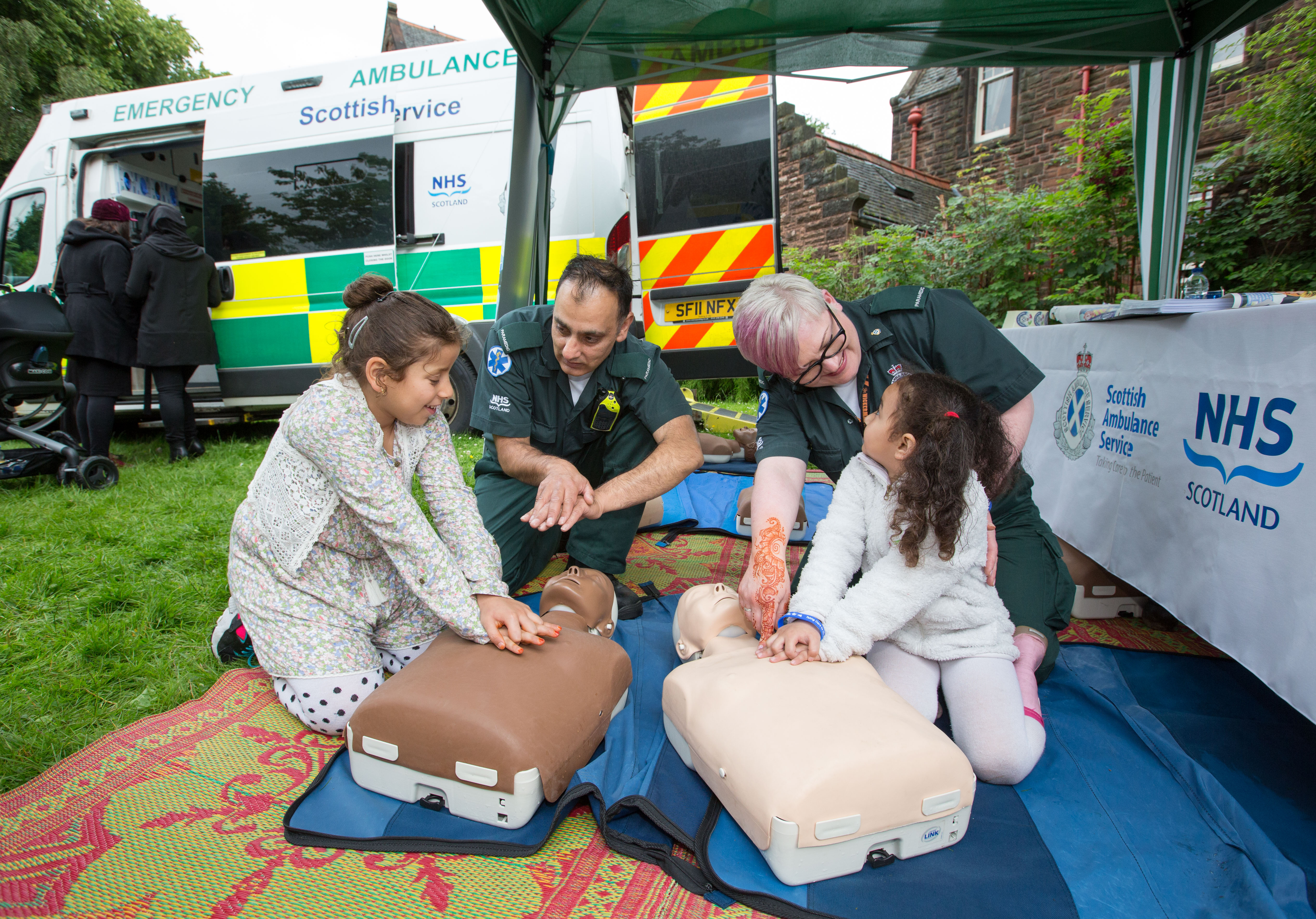 Community Ambulation Task Your Community