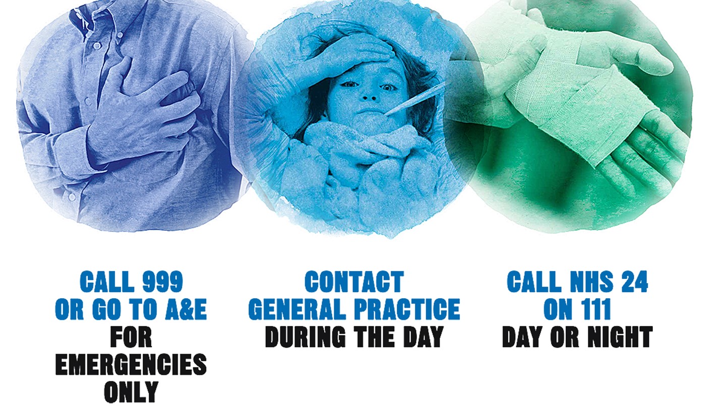 Right Care Right Place banner